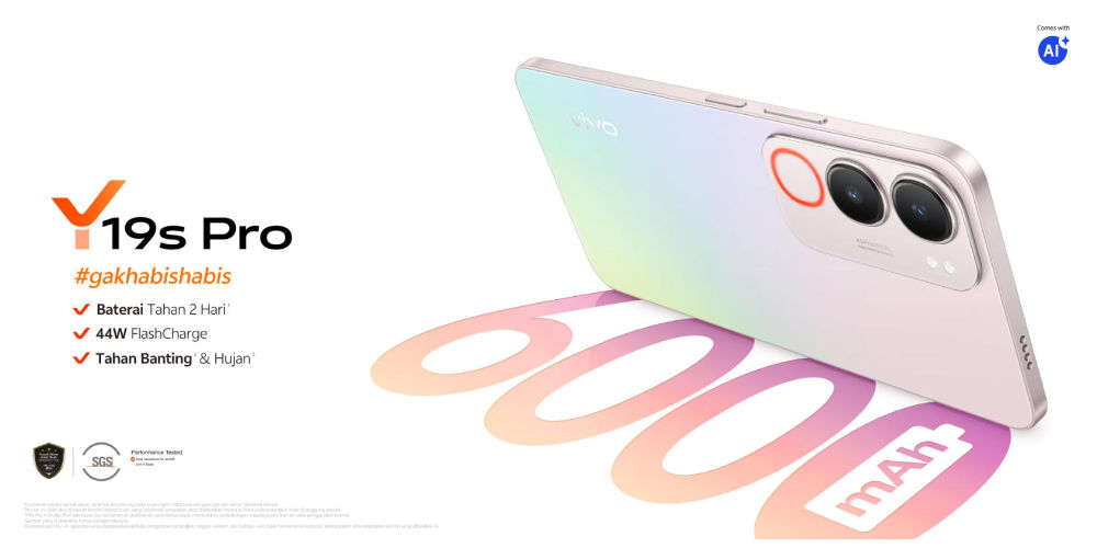 Vivo Y19s Pro