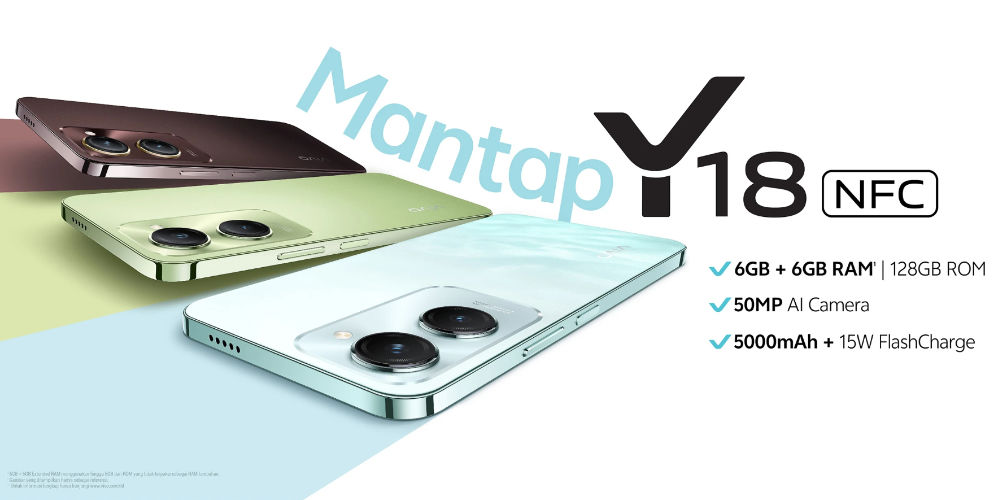 Vivo Y18